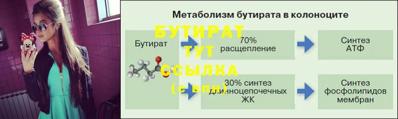 БУТИРАТ 1.4BDO  мега ссылки  Таштагол  где купить наркоту 